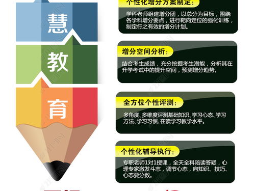 寒假學霸養成計劃 | 2024寒假培訓班火熱招生，開啟你的蛻變之旅！