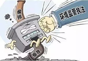 石家莊市修訂大氣污染防治條例，明確合同能源管理違規行為及處罰措施