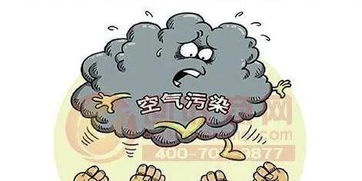 瀘州市啟動冬春季大氣污染防治攻堅行動督查，全力守護藍天